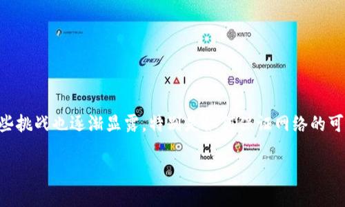 ## 区块链隔离技术是什么样的?
在今天的数字世界中,区块链技术已经在各行各业引起了巨大的关注,从金融到医疗,从供应链到数字身份,应用场景非常广泛。然而,伴随着区块链技术的发展,面临的一些挑战也逐渐显露,特别是如何保证网络的可扩展性和安全性。为了应对这些挑战,区块链隔离技术应运而生。本篇文章将为您深入解析区块链隔离技术的各个方面,让您更清晰地理解这一复杂却又引人入胜的主题。
深度剖析:区块链隔离技术的实际应用与未来前景