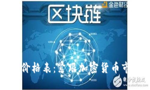实时币圈价格表:紧跟加密货币市场的脉动