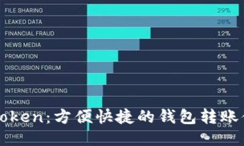 imToken:方便快捷的钱包转账体验