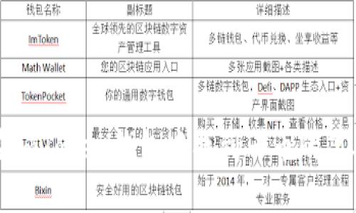 如何在imToken钱包中找到云币的简单方法