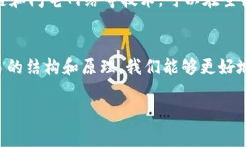区块链交易格式是指在区块链网络中进行交易时所遵循的特定数据结构和协议。这一格式确保交易的有效性、安全性和可追溯性。为了让我们更清楚地了解区块链交易格式的含义和重要性，下面将详细介绍相关概念、结构以及实际应用。

区块链的基本概念
区块链是一种分布式账本技术，它不仅仅是比特币的基础技术，也为许多其他数字资产提供支持。区块链的核心特性是去中心化、透明性和不可篡改性。交易格式的设计则是为了确保每一笔交易都能够在这个去中心化的网络中快速而安全地进行。

区块链交易的组成部分
一个完整的区块链交易通常包括以下几个主要部分：
ul
    listrong输入（Input）：/strong 指明花费自特定交易的资金，通常包括之前交易的哈希值和对应的索引。/li
    listrong输出（Output）：/strong 这是将要发送到新地址的金额。输出结构中通常包括接收者地址和转账金额两个部分。/li
    listrong交易金额（Amount）：/strong 每笔交易的金额，明确了输入和输出之间的差额。/li
    listrong手续费（Fee）：/strong 确保矿工处理该交易的费用，通常是根据交易的复杂度和网络的拥堵程度而定。/li
    listrong签名（Signature）：/strong 交易的发起者使用私钥对交易进行签名，确保交易的真实性。/li
/ul

交易格式的技术细节
在技术层面上，区块链交易格式通常采用 JSON（JavaScript Object Notation）或类似的文本格式来表达。这样的格式使得交易数据能够很容易地进行传输和解析。同时，交易信息通常会被加密，确保只有合法的用户能够进行交易。

区块链交易格式的标准
虽然不同的区块链可能采用不同的交易格式，但许多主流区块链（例如比特币和以太坊）都有相对统一的标准。例如，比特币交易格式的标准化使得不同钱包和节点能够有效地进行交互，提升了整个网络的兼容性和效率。

区块链交易格式的重要性
理解区块链交易格式的重要性主要体现在以下几点：
ul
    listrong安全性： /strong 交易格式中的签名和指纹确保了交易的安全性，防止了双重支付和欺诈行为。/li
    listrong效率： /strong 标准化的交易格式使得交易的确认速度更快，有助于避免网络拥堵。/li
    listrong透明性： /strong 在区块链网络中，所有交易都是公开的，任何人都可以查看和验证，这增加了整个系统的透明度。/li
    listrong可扩展性： /strong 有了符合标准的交易格式，新的应用和服务能够更轻松地集成和扩展。/li
/ul

区块链交易格式的演变
随着技术的发展，区块链的交易格式也在不断演变。例如，以太坊引入了智能合约，交易格式中增加了更多复杂的功能，允许人们编写自定义的交易逻辑。这种扩展为去中心化金融（DeFi）、非同质化代币（NFT）等新兴领域提供了便利。

区块链交易格式的应用实例
在实际应用中，区块链交易格式显得尤为重要。例如，在比特币网络中，交易格式的设计使得用户能够快速而安全地转移其资金；而在以太坊网络中，智能合约的引入使得区块链能够支持更多复杂的交易，比如代币的发行与转移。

与区块链交易相关的其他问题
了解区块链交易格式后，一些相关的问题也值得探讨：

h41. 区块链交易的验证流程是什么？/h4
区块链交易的验证流程主要依赖于网络中的矿工或验证节点。首先，当一笔交易在网络中广播后，验证节点会确认该交易的有效性，检查签名是否正确，并确保交易没有双重支付。一旦验证通过，交易会被打包到一个区块中，并由矿工进行挖矿，最终确认并记录到区块链上。

h42. 如何提高区块链交易的速度和效率？/h4
为了提高区块链交易的速度和效率，可以采取多种措施。例如，通过交易费用，用户可以选择不同的费用来加快交易确认速度。此外，采用侧链和闪电网络等技术，可以在主链之外处理交易，大大提高了处理的速度。也可以通过改进共识机制，例如从工作量证明（PoW）转向权益证明（PoS），来提升网络的整体性能。

总结
区块链交易格式是区块链技术的重要组成部分，它不仅确保了交易的安全和有效性，也为各类应用的实现提供了基础。通过理解区块链交易的结构和原理，我们能够更好地把握这一颠覆性技术的发展脉络。随着区块链技术的不断成熟，交易格式和验证机制也必将不断演进，推动整个行业向前发展。

全面解析区块链交易格式及其重要性