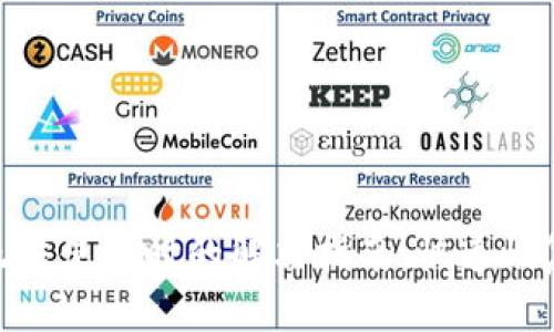 imtoken钱包无法使用时的解决指南:快速恢复你的数字资产