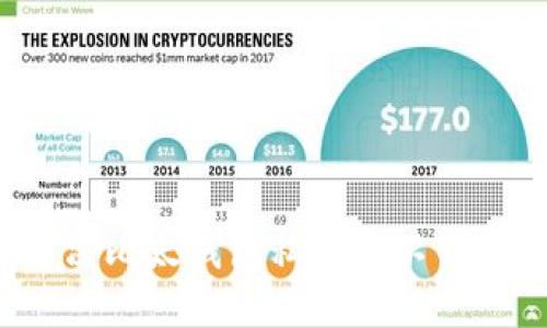 如何解决比太钱包私钥导不出的问题?