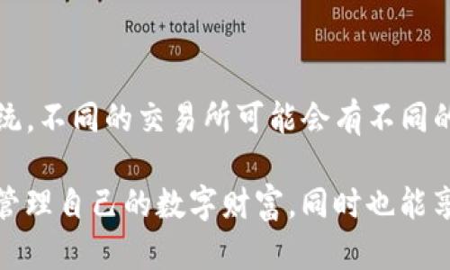 在讨论imToken钱包密码的字数和安全性时，我们需要考虑几个重要方面。首先，imToken作为一种数字资产钱包，旨在为用户提供安全、便捷的加密货币存储和交易服务。因此，密码的设定不仅关乎用户的个人隐私和资金安全，也在受到越来越多用户的关注。接下来，我将详细阐述imToken钱包密码的相关信息。

1. imToken钱包密码的位数介绍

imToken钱包的密码通常要求为6到16位字符。这一范围的选择是为了在简化用户操作的同时，确保密码的复杂性足以抵御大多数的攻击方式。用户在设置密码时，应该尽可能选择包含字母、数字和特殊字符的组合，以增强密码的安全性。例如，密码“ImT0ken@2023”就比简单的“123456”要安全得多。

2. 密码的重要性

在数字钱包中，密码不仅仅是进入钱包的门锁，更是保护资产不被盗取的关键。imToken钱包的安全设计使得只有用户自己拥有的密码能够解锁账户，任何其他人的尝试都将毫无效果。因此，密码的保密和复杂性直接关系到用户资产的安全。

3. 如何创建强密码

创建一个强密码的方法并不复杂。以下是一些建议：

ul
  li**长度**：尽量选择长度在12字符以上的密码。/li
  li**复杂性**：结合大写字母、小写字母、数字和特殊符号。/li
  li**避免使用个人信息**：如生日、姓名或电话号码等容易被猜到的内容。/li
  li**使用密码管理器**：这可以有效帮助用户生成和管理复杂的密码。/li
  li**定期更换**：每隔一段时间就更换一次密码，降低被破解的风险。/li
/ul

4. 密码保护的其他方法

除了创建一个强密码，用户还可以采取其他措施来保护自己账户的安全：

ul
  li**启用双重验证**：许多数字钱包支持双重验证功能，开启后用户在登录时需要额外输入一次性验证码，从而提高安全性。/li
  li**定期检查和更新**：时常检查账户的安全设置，确保没有可疑的活动。/li
  li**避免公共网络**：在使用imToken钱包时，尽量避免在公共Wi-Fi下进行敏感操作。/li
/ul

5. 密码忘记怎么办

如果用户不幸忘记了imToken钱包的密码，恢复账户的方法可能会比较棘手。imToken并没有提供找回密码的服务，因为这是设计上为了保护用户的资产安全。下面是一些应对措施：

ul
  li**备份助记词**：创建钱包时，imToken会提供一组助记词，用户需要妥善保存。如果忘记密码，可以使用这组助记词恢复钱包。/li
  li**联系客服**：如果遇到无法解决的问题，用户可以向imToken官方客服寻求帮助，获取更专业的建议和指导。/li
/ul

6. 其他相关问题

span在了解imToken钱包密码的相关信息后，以下是两个常见的相关问题：/span

h4问题一：imToken钱包的安全性如何？/h4

imToken钱包被广泛认可为一个安全的数字资产管理工具。它采用了多重安全措施，例如离线冷存储和加密技术，使得用户的资产受到高度保护。此外，用户的私钥仅存储在设备本地，这意味着即使服务提供商遭到攻击，用户的资金也不会受到影响。不过，用户自身的保护措施同样关键，设置强密码和定期监控账户安全也是必要的。

h4问题二：有没有推荐的加密货币交易所？/h4

除了imToken钱包，市场上还有不少值得信赖的加密货币交易所。比如，币安（Binance）、火币（Huobi）和OKEx等。这些交易所有着良好的用户口碑和相对安全的系统。不同的交易所可能会有不同的手续费、支持的币种和交易功能，用户可以根据自己的需求选择最适合自己的平台。同时，建议在选择交易所时阅读用户评价和相关资讯，以确保其信誉和可靠性。

这篇文章旨在帮助用户全面了解imToken钱包的密码设置和安全性问题。保护数字资产，我们不仅需要一个强密码，更需要全面的安全意识。希望能帮助到更好地管理自己的数字财富，同时也能享受到更加安全的数字货币交易体验。如果您还有其他疑问或者需要了解更多相关内容，欢迎与我们讨论！