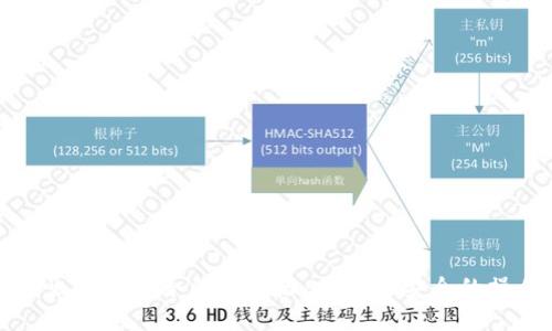 如何导出比特币冷钱包地址:简便与安全的操作指南