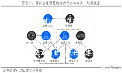   火币钱包与IM钱包间的安全转币指南：您需要知道的一切 / 

 guanjianci 火币钱包, IM钱包, 转币安全, 数字资产 /guanjianci 

引言：数字资产时代的转账需求
在这个数字经济高速发展的时代，越来越多的人开始接触数字货币与区块链技术。尤其是一些如火币钱包和IM钱包等知名的数字资产管理工具，为用户提供了更加便利的资产转移和管理方式。然而，随着钱包的增多，用户常常会面临一个问题：不同钱包之间的转账是否可行，是否安全？特别是火币钱包能否给IM钱包转币，成为了不少用户关心的话题。

火币钱包与IM钱包简介
火币钱包，作为全球领先的数字资产交易平台之一，其钱包功能不仅支持多种数字货币的存储，还能实现快速便捷的买卖交易。而IM钱包则是另一款热门的资产管理工具，主打简洁易用，并提供类似的存币和转账功能。两者各有千秋，在满足用户需求上都做出了不少努力。

火币钱包给IM钱包转币的可行性分析
要回答“火币钱包能否给IM钱包转币？”这个问题，首先要了解两种钱包的兼容性。通常情况下，只要两个钱包支持相同的数字货币，就可以相互转账。因此，如果您在火币钱包中持有的币种，同时也可以在IM钱包中接收，理论上是可以实现转账的。
比如，如果您在火币钱包中有比特币（BTC），而IM钱包也支持比特币，那么您就能顺利将BTC从火币钱包转账至IM钱包。

转账的具体步骤
转账操作虽然简单，但为了确保您的资产安全，下面提供一些具体步骤供您参考：
ol
listrong确认币种：/strong确保您所要转的币种在IM钱包中是可用的，并查看其支持的网络类型（主网或测试网）。/li
listrong获取IM钱包地址：/strong登录IM钱包，复制您要接收币种的地址，这个地址通常是由一串字母和数字组成。/li
listrong登录火币钱包：/strong使用您的账户和密码登录火币钱包。/li
listrong选择转账功能：/strong在火币钱包中找到“转账”或“提币”选项，进入该功能。/li
listrong填写信息：/strong将IM钱包地址粘贴到目标地址框中，并输入您想要转账的金额。确保没有输入错误，以免将资产发送给错误的地址。/li
listrong确认转账：/strong进行最后的审核，确认无误后，点击“转账”或“确认”按钮。/li
listrong等待确认：/strong通常转账后需要经过一定时间的区块链确认，您可以在区块链浏览器上查看转账状态。/li
/ol

转账时的注意事项
尽管转账过程简单，但在进行数字资产转账时，有几点需要特别注意：
ul
li确保地址无误：这是最为重要的一点，任何一个字符的错误，都可能导致资产不可逆转的损失。/li
li了解手续费：大部分钱包在转账时会收取一定的手续费，建议在转账前了解清楚费用标准。/li
li网络状况：转账速度依赖于所处的网络状况，尤其是高峰期时，转账可能会比平时更慢。/li
li安全措施：考虑开启2FA（双重认证）等额外安全措施，以确保您的账户安全。/li
/ul

常见问题解答
h41. 转币可能遇到哪些问题？/h4
在转币过程中，用户可能会遭遇多个方面的问题。首先是网络状况的不佳，导致转账未能及时确认，让用户感到困扰。其次，如果用户输入了错误的钱包地址，那么转账后可能会追溯无门，造成资产的永久流失。此外，某些钱包可能会因为安全问题或系统维护等原因暂时无法转账。
为了解决这些问题，用户在进行转账时应保持谨慎，事先做好详尽的检查，并随时关注钱包的官方消息，确保自己的操作安全有效。

h42. 如何确保转账过程的安全性？/h4
确保转账安全性的第一步，就是选择信誉良好、用户层广泛的钱包。其次，在进行任何转账之前，使用小额测试转账是一个非常明智的选择，尤其是当您首次进行这种操作时。此外，保持对更新和安全动态的关注，及时更新钱包软件，也能大大降低安全风险。
此外，开启双重认证（2FA），不仅在登录时增加一层保护，在转账时也会增加安全性，确保旗帜鲜明的授权步骤。这些都是确保数字资产转账安全的有效措施。

总结
火币钱包给IM钱包转币是可行且常见的操作，但在这个过程中，用户一定要充分了解每一步的要求与注意事项。通过小心谨慎的操作，认真对待每一次转账，您将可以更加自信地进行数字资产的管理与使用，让投资之路更加顺畅。
在日常使用中不要忘记时时关注数字货币的市场动态，学习新的知识和技能，让自己的投资更具前瞻性与安全性。