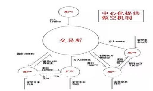 imToken钱包挖矿地址解析:让您的数字资产增值更轻松