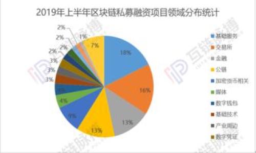 div
区块链保护协议的定义与重要性
在当今数字经济时代，区块链技术正迅速崛起，并逐渐渗透到各行各业。在这个过程中，区块链保护协议作为一种保障用户权益、增强数据安全的重要机制，开始受到越来越多的关注。那么，区块链保护协议到底是什么？它又为何如此重要呢？

简单来说，区块链保护协议是指为保障在区块链网络中参与者的权益与数据安全所设计的一系列规则和标准。这些协议通过加密技术、分布式账本和智能合约等手段，使得交易和数据传输的安全性、透明性和可追溯性得以大幅提高。

随着数字资产和交易的增加，保护协议不仅能有效防止数据泄露、篡改和诈骗行为，还能为参与者提供更多的信任保障。这使得用户在进行区块链交易时，能够更加安心，进一步推动了这一技术的普及与应用。

区块链保护协议的关键特点
区块链保护协议的设计中，包含了多个关键特点，这些特点决定了其在实践中的有效性与可靠性：

ul
listrong去中心化：/strong区块链的核心特性之一是去中心化，这意味着数据并不是存储在单一的服务器上，而是分布在整个网络中。这种结构使得数据不容易被篡改，为交易提供了更高的安全保障。/li
listrong透明性：/strong所有在区块链上进行的交易都是可公开访问的，任何人都能够核实交易的真实性。这不仅提高了用户的信任度，也使得潜在的诈骗行为难以隐藏。/li
listrong不可更改性：/strong一旦交易被记录在区块链上，便无法被随意删除或修改。这样的机制确保了数据的长期安全和可追溯性，能够有效防止信息的篡改和伪造。/li
listrong智能合约：/strong智能合约是自动执行的合约，能够在特定条件下执行交易。这意味着当协议中的条件被满足时，系统会自动完成相关操作，减少人为干预和错误的可能性。/li
/ul

区块链保护协议的实际应用
区块链保护协议的应用场景广泛，涵盖金融、供应链管理、医疗健康、版权保护等多个领域。以下是一些具体的应用示例：

h4金融服务/h4
在金融服务领域，区块链保护协议为数字货币交易提供了安全保障。通过去中心化的账本和加密技术，用户能够更加放心地进行资产转移与交易。而且，由于区块链具有透明性，金融机构在进行合规审查时，也能够更加高效地核实交易记录，从而降低了运营成本。

h4供应链管理/h4
在供应链管理中，区块链技术的应用能够有效追踪产品的来源和流向。例如，从原材料采购到最终产品交付的每一步都可以在区块链上进行记录，使得供应链的透明度大幅提升。这不仅能防止假冒伪劣产品的流入，还能在出现问题时迅速追踪责任，从而保护消费者的利益。

h4医疗健康/h4
在医疗健康行业，区块链保护协议可以用于存储和分享病历数据。通过区块链，患者的病历信息可以安全地存储在分布式网络中，并可在获得患者授权的情况下方便地分享给相应的医疗机构。这种方式不仅提高了医疗数据的安全性，还能更好地促进不同医疗服务提供者之间的协作。

h4数字版权保护/h4
对于艺术作品和数字内容而言，区块链保护协议可以提供完整的版权信息。艺术家可以通过区块链确立作品的所有权，并在销售时将相关信息记录在链上，确保自身的权益不被侵犯。

区块链保护协议的挑战与未来展望
虽然区块链保护协议为各行业带来了诸多便利，但在实际应用中也面临着一些挑战：

h4技术复杂性/h4
区块链技术本身相对复杂，很多普通用户对于其运作原理并不十分了解。这可能导致用户在使用过程中产生误解，从而影响其使用体验。因此，简化用户体验，使其更具友好性，是未来发展的重要方向。

h4法律及合规问题/h4
不同国家和地区对于区块链的法律规定和政策存在差异，如何在合规的情况下应用区块链技术是一大挑战。未来，各国之间的政策协调与统一将是推动区块链发展的重要方面。

h4信息隐私保护/h4
虽然区块链具有透明性，但在某些情况下，过度的透明也可能带来用户隐私泄露的风险。未来需要在保护用户隐私与保障透明性之间找到一个平衡点，例如，通过零知识证明等技术来实现这一目标。

常见问题解答
h4区块链保护协议可以应用在哪些具体领域？/h4
如前所述，区块链保护协议具有广泛的应用前景。以下是几个具体领域的详细介绍：
ul
li金融服务：区块链技术可以用于实现无摩擦的支付系统以及快速结算，大幅降低交易成本和增加交易安全性。/li
li供应链管理：通过透明的产品追踪系统，客户可以了解到产品的真实来源和运输过程，消费者的选择更加理性。 /li
li医疗行业：应用区块链技术可以实现医疗数据的安全共享，不同医院可以更快速地获取患者病历，提高治疗的及时性及准确性。/li
li内容创作与版权：艺术家能够通过区块链技术对作品进行合法登记，有效维护自身的版权利益。/li
/ul

h4未来区块链保护协议的发展趋势是什么？/h4
未来，区块链保护协议的发展势必会向以下几个方向进展：
ul
li用户友好性提升：改善用户体验，使得即使是技术小白也能轻松了解并使用区块链技术。/li
li法律与合规性坚定：推动法律法规的完善，与区块链技术的发展步调一致，为行业发展提供清晰的法律依据。/li
li隐私保护加强：在确保透明性的同时，更加注重用户隐私的保护，可能会发展出更先进的加密技术和隐私保护机制。/li
li跨链技术成熟：通过技术手段实现不同区块链之间的数据和信息互通，提高不同区块链应用之间的兼容性。/li
/ul
/div

区块链保护协议——保障你的数字资产安全