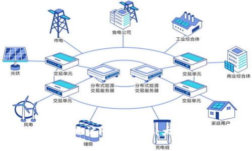 如何安全、顺利地访问Gate.io:大陆用户应对策略