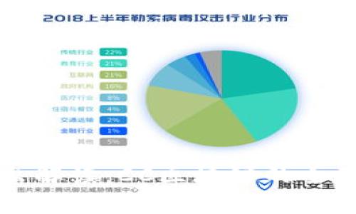 深入浅出解读:CC区块链的全貌与前景