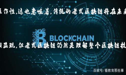 什么是老式区块链原理?
在我们谈论区块链技术时,常常会听到“老式区块链”这一术语。那么,究竟什么是老式区块链原理呢?简单来说,老式区块链通常指的是比特币和早期以太坊等项目所采用的区块链模型,这些模型在设计上注重去中心化、透明性以及数据不可篡改性。让我们深入探讨一下这一概念及其背后的工作原理。
老式区块链的基本构建块
区块链的字面意思是由多个“区块”组成的链,它的本质上是一个分布式的数据库,能够安全地存储交易或其他类型的数据。在老式区块链中,每个区块都包含了一组交易记录,这些记录是通过加密技术确保其安全性的。每个区块还会包含一个前一个区块的哈希值,形成一条不可变更的链。
去中心化的优势
老式区块链的一个显著特点就是去中心化。传统的数据存储方式通常依赖于中心化的服务器,这容易受到单点故障、黑客攻击或数据篡改的威胁。而在老式区块链中,数据被分布在全球众多的节点上,任何单一节点的丢失或损坏都不会影响整个网络的运行。这种设计大大增强了系统的安全性和可靠性。
透明性与可追溯性
另一个老式区块链的核心优点是其透明性。在区块链上,每一笔交易都经过网络中所有节点的验证并记录在公共账本中。任何人都可以随时查看这些交易记录,这种透明的特性使得用户在与平台进行交易时建立了更多的信任。此外,数据的可追溯性意味着链上的每一笔交易都可以追溯,从而有效防止欺诈行为。
在老式区块链中,如何处理交易?
交易在老式区块链中的处理方式是通过共识机制来确保安全和可靠。比特币采用的是“工作量证明(Proof of Work)”机制,矿工通过解决复杂的数学题来获得区块的验证权利。成功的矿工会被奖励一定数量的比特币。这种机制虽然有效,但也被批评为能源消耗过高,速度较慢。
与现代区块链技术的对比
老式区块链与近年来兴起的现代区块链技术相比,存在一些局限性。现代区块链技术如以太坊及其后续的扩展链,开始引入智能合约的概念,这使得区块链不仅仅是简单的交易记录工具,还能够执行复杂的程序逻辑。此外,采用权益证明(Proof of Stake)等更高效的共识机制,使得交易速度更快且能耗更低。
老式区块链原理的应用场景
尽管现代区块链逐渐代替了老式区块链的许多功能,老式区块链的原理依然在金融领域发挥着重要的作用。比如,比特币仍然是最流行的加密货币之一,许多人将其视为数字黄金进行投资。同时,一些传统行业如供应链管理和身份验证等,依然可以利用老式区块链的基本特性来提高透明度和效率。
常见的误区与挑战
在我们对老式区块链的理解中,存在许多误区。例如,许多人认为区块链技术是完全匿名的,但实际上,不同层次的匿名性存在于不同的区块链上。而且,虽然老式区块链提供了一定的安全性,但也并非完美无缺,黑客攻击和漏洞利用依然可能存在。
未来的发展
随着技术的不断进步,老式区块链也在经历变化与升级。我们可以看到,不少项目开始引入跨链技术,以便实现不同区块链之间的互操作性。这也意味着,传统的老式区块链将在未来可能与新兴技术结合,形成更强大和灵活的生态系统。
总结
老式区块链原理是一项开创性的技术,它在去中心化、透明性与安全性方面带来了革命性的变化,尽管随着技术的发展,其局限性逐渐显现。但老式区块链仍然是理解整个区块链技术的重要基石,掌握其原理对于进一步探索现代区块链的动态无疑是非常有帮助的。
老式区块链原理详解:去中心化和透明性带来的革命