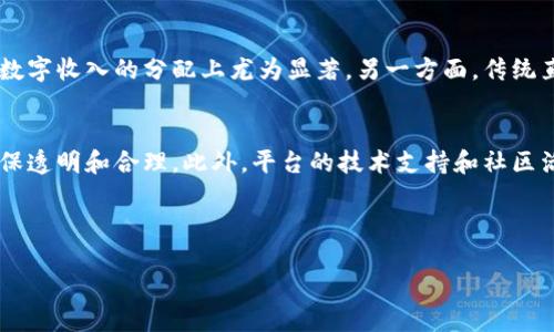什么是区块链直播营收平台？
在当今数字化时代，直播成为了一种新兴的娱乐和社交方式，我们不仅能在其中分享生活、展示才艺，还能借此实现个人收入。而区块链技术的引入，使直播行业发生了巨大的变革。区块链直播营收平台，简单来说，就是结合了区块链技术与直播服务的平台，它不仅提供传统的直播功能，还能通过去中心化的方式，实现更透明和安全的营收分配。

区块链技术的基础知识
要理解区块链直播营收平台的意义，首先需要对区块链技术有基本的了解。区块链是一种去中心化的数据库技术，它通过分布式账本的形式，使得信息的存储和传递更加安全和透明。数据一旦被记录在区块链上，就无法被篡改或者删除，这也做到了保障用户权益的基础。同时，区块链还能提供智能合约，自动化处理收入分配等事务，省去中间环节，提高效率。

区块链直播营收平台的优势
那么，区块链直播营收平台究竟有哪些优势呢？以下是几个显著优势：
ul
    listrong透明的收入分配：/strong传统直播平台常常会存在营收分配不透明的现象，而区块链技术的引入，可以确保每一笔收入的来源和去向都是公开可查的。/li
    listrong去中心化的控制权：/strong区块链平台的去中心化特性，能让内容创作者拥有更大的自主权，减少外部公司对他们内容的控制。/li
    listrong更低的手续费：/strong通过区块链技术，平台可以减少中介对交易的抽成，更多的收入将直接回归到创作者的手中。/li
    listrong鼓励创作者的创新：/strong区块链的激励机制，让创作内容的价值被合理评估，鼓励创作者不断创新和提升自己的作品质量。/li
/ul

区块链直播营收平台的运作方式
区块链直播营收平台的运作方式相较于传统平台有着明显不同。在区块链平台上，用户通过社交媒体账号或数字钱包账号注册，这样的方式也降低了门槛。
直播时，用户可以通过数字货币打赏、订阅、购买虚拟商品等方式支持主播。所有的交易记录都会被实时记录在区块链中，实现完全透明。而对于创作者来说，收益的计算方式也通过智能合约进行自动化，省去了繁琐的手动计算和审核过程。

区块链直播营收平台的应用实例
随着区块链技术的不断成熟，市场上已经出现了一些成功的区块链直播营收平台。例如：某些平台允许用户通过观看直播或参与互动的方式获得代币，进而可以使用这些代币进行打赏或兑换商品。这样的模式不仅提高了用户的参与感，也形成了良好的社区生态。另一个例子是，有些平台结合NFT（非同质化代币）技术，让创作者可以将自己的独特作品进行拍卖，从而获得收益。

未来的发展前景
随着技术的不断进步和大众对区块链技术认知的加深，区块链直播营收平台将在未来展现出更大的潜力。我们可以预见，直播会进一步走向个性化与多元化，创作者会通过更多的方式与支持者互动，形成更紧密的关系。同时，用户对内容的选择权和话语权也将会越来越大，让整个生态系统更加健康和可持续。

与区块链直播营收平台相关的问题
接下来，我们来探讨两个与区块链直播营收平台相关的问题:

区块链是否会完全取代传统的直播平台？
虽然区块链直播营收平台在很多方面优于传统平台，但是否会完全取代传统平台，这是一个值得深入探讨的问题。一方面，区块链技术能够提供更好的透明性和安全性，这在数字收入的分配上尤为显著。另一方面，传统直播平台在用户基础、技术支持以及内容审查等方面仍具备一定优势。可能的情况是，未来这两种平台会共存，各自发挥优势，满足不同用户的需求。

如何选择合适的区块链直播平台？
选择一个合适的区块链直播平台需要考虑多个因素。首先要关注平台的用户基础和活跃度，这将直接影响到自己的曝光率和收入潜力。其次，需了解平台的收入分配机制，确保透明和合理。此外，平台的技术支持和社区活跃度也是重要考量指标，良好的技术支持能保障用户体验，而活跃的社区则意味着更多的互动与机会。最后，如果技术允许，也可以尝试多个平台，找到最适合自己的那一个。

综上所述，区块链直播营收平台的崛起为内容创作者提供了新的机会，借助去中心化技术，推动着直播行业的改革。展望未来，这一领域将更加丰富多彩，带来更多可能性。

区块链直播营收平台：重新定义在线创作与收入
