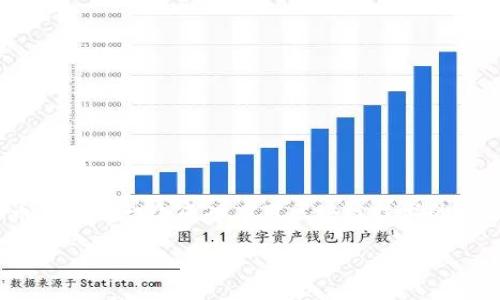 区块链比特币公链是什么?
在当今快速发展的互联网时代,区块链技术越发显现出其重要性,尤其是在金融、供应链管理等多个领域中。而比特币作为第一个成功应用区块链技术的数字货币,必然引发了人们对其公链的关注。那么,区块链比特币公链究竟是什么呢?今天我们就来深入探讨这个话题。
探秘区块链比特币公链:数字货币革命的核心