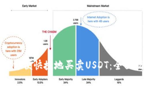 如何方便快捷地买卖USDT:全面指南