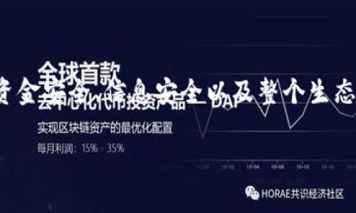 区块链市场安全标准解析
在当今这个数字化快速发展的时代,区块链技术逐渐成为各种行业的宠儿。随着越来越多的企业和用户投入到这个新兴领域,区块链市场的安全问题也日益凸显。为保障用户的资金安全、信息安全以及整个生态系统的健康发展,各国开始制定一系列关于区块链市场的安全标准。本文将对这些安全标准进行详细解析,帮助读者更好地理解和应用这些标准,让我们的区块链体验更加安心。
区块链市场安全标准的全面解析与实施指南