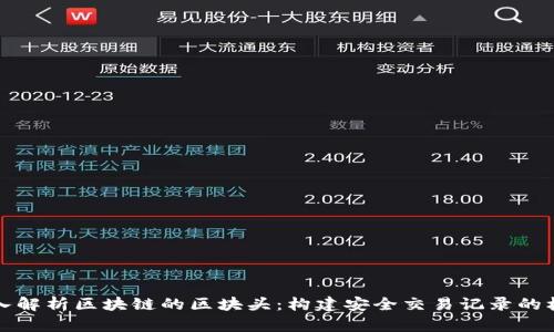 深入解析区块链的区块头:构建安全交易记录的核心