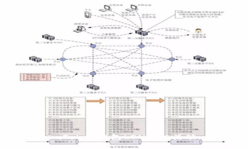 如何参与imToken钱包LON空投活动:全面指南