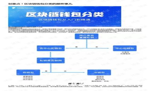 区块链柔性监管:赋能金融科技的新兴力量