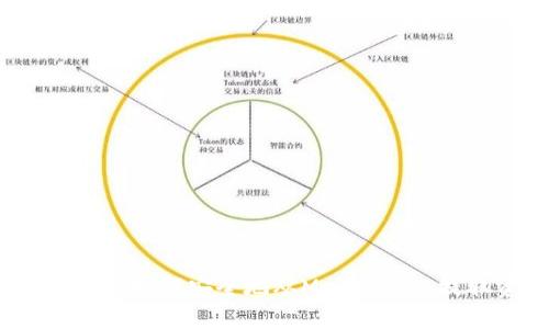 简易教程:如何安全地从MetaMask提取资金