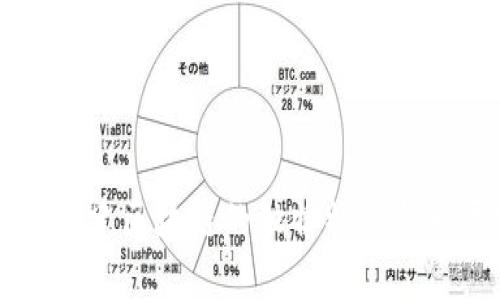 ### 福建区块链的独特特征与发展前景