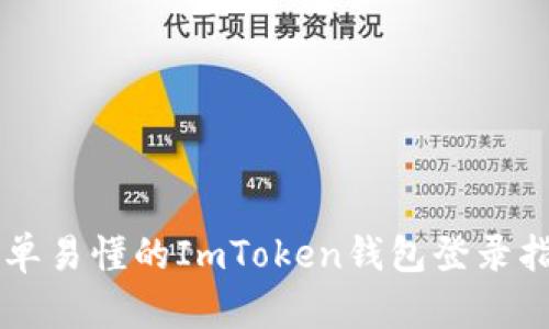 简单易懂的ImToken钱包登录指南