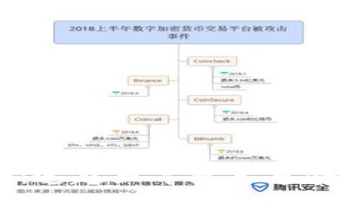 莱特币钱包:追赶五年技术革命的绝佳选择