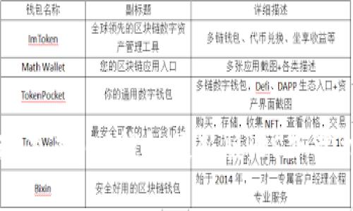 畅玩未来:CG钱包最新版iOS下载指南