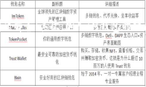 思考一个且的优质

  IM钱包：数字资产管理的最佳选择！ / 

相关的关键词：

 guanjianci IM钱包, 数字资产, 钱包安全, 虚拟货币 /guanjianci 

一、什么是IM钱包？
IM钱包作为一种新兴的数字资产管理工具，它不仅支持存储和转账各类虚拟货币，还提供了许多安全和便捷的功能。随着虚拟货币的风靡，越来越多的人开始关注如何安全有效地管理自己的数字财富，而IM钱包恰好为用户提供了这样一个平台。

二、IM钱包的功能特点
IM钱包的功能非常丰富，主要体现在以下几个方面：
strong1. 多币种支持：/strongIM钱包支持多种数字货币的存储，比如比特币、以太坊等。无论你是重度的投资者还是新手，都能找到适合自己需求的功能。
strong2. 安全性高：/strongIM钱包采用了多重加密技术，确保用户的资产安全。对于每一个用户的资金，IM钱包都采取了严密的防护措施，从而最大限度地防止盗窃和黑客攻击。
strong3. 用户友好界面：/strong不同于一些复杂难用的数字钱包，IM钱包设置了直观简洁的界面，即使是初次接触数字货币的新手，操作起来也毫无压力。
strong4. 便捷的交易体验：/strong无论是转账还是兑换，用户都能在IM钱包中快速完成操作，大大节省了时间。

三、IM钱包的优势：适合每个用户的需求
IM钱包的优势不仅体现在技术层面，更在于它符合用户的日常使用习惯：
strong1. 实时交易：/strongIM钱包支持实时查看交易情况，用户可以随时掌握自己资产的变化，也可以立即做出决策。这种高效的反馈机制非常适合当今快节奏的生活。
strong2. 社区支持：/strongIM钱包拥有一个活跃的用户社区，用户可以在这里进行交流、分享经验，甚至获取最新的市场动态和投资建议，让投资变得不再孤单。
strong3. 客服与技术支持：/strongIM钱包提供24小时在线客服，无论在使用过程中遇到什么问题，用户都能随时寻求帮助。

四、IM钱包的使用流程
使用IM钱包其实很简单，就像使用普通的手机应用一样：
strong1. 注册账号：/strong用户只需输入个人信息，按照步骤完成注册，就能创建一个属于自己的IM钱包账户。
strong2. 资金充值：/strong可以通过银行卡或者其他支付方式将资金充值到钱包中，方便后续的交易。
strong3. 进行交易：/strong无论是购买、转账还是出售，用户都可以在IM钱包中轻松操作。
strong4. 资产管理：/strongIM钱包支持资产的分类管理，用户可以根据自己的需求对资金进行合理分配。

五、IM钱包需要注意的安全事项
虽然IM钱包提供了多重安全措施，但用户在使用过程中仍需注意以下几点：
strong1. 保管私钥：/strong私钥就像是你的数字资产钥匙，务必妥善保管，不要轻易分享给他人。
strong2. 更新软件：/strong保持IM钱包软件的最新版本，开发者会及时修复潜在的安全漏洞。
strong3. 防范网络钓鱼：/strong在使用过程中，时刻保持警惕，不要点击不明链接或提供个人信息给不可信的网站。

六、IM钱包与其他钱包的对比
在选择数字钱包时，用户往往会对比不同钱包的优缺点。IM钱包相较于其他钱包的优势在于其用户友好性和安全性：
strong1. 更直观的用户界面：/strongIM钱包注重用户体验，界面简洁容易上手，远比一些复杂的钱包软件要好。
strong2. 强大的社区支持：/strongIM钱包的用户社区活跃，用户之间可以分享经验与见解，而这在其他一些钱包中并不常见。

七、IM钱包适合哪些人？
无论你是投资老手还是新手，IM钱包都能为你提供个性化的服务，特别适合：
strong1. 数字货币投资者：/strong对于经常进行虚拟货币交易的用户，IM钱包提供了高效便捷的交易体验。
strong2. 想要安全储存资产的人：/strongIM钱包的安全性使其成为希望保护个人资产的用户的不二选择。

总结
IM钱包作为一款优秀的数字资产管理工具，不仅功能齐全，而且满足了现代用户对安全和便捷的需求。如果你正在寻找一个可靠的钱包来存储和管理你的数字货币，不妨试试看IM钱包！

相关问题
strong1. IM钱包的费用结构是怎么样的？/strong
IM钱包的费用结构通常包括交易费用、提取费用等。用户在使用前，建议详细查看官方说明，以便了解每一项费用的具体情况。此外，IM钱包还会定期推出各种活动，用户可通过这些活动为自己的交易省下不少费用。

strong2. 如何解决IM钱包使用中遇到的问题？/strong
使用IM钱包时，如果遇到任何问题，用户可以通过以下方式解决：首先，访问IM钱包的官方网站，查看常见问题解答；其次，加入IM钱包的社区，与其他用户交流，获取解决方案；最后，亦可直接联系官方客服，获得一对一的技术支持。

希望这些信息能帮助到你，让你对IM钱包有更全面的了解！