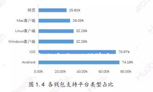 什么是区块链网络检测机构？

在数字货币和区块链技术的普及下，区块链网络检测机构逐渐成为了一个重要的行业角色。这些机构负责监控和分析区块链网络的运行状况，以确保其安全性和稳定性。简单来说，区块链网络检测机构就像是区块链世界里的“警察”和“医生”，既要确保系统的安全，又要对其健康状况进行评估。

区块链网络是一种去中心化的数据结构，它通过分布在各地的计算机节点共同管理和记录交易。这种去中心化的特性使得区块链网络更具安全性，但同时也带来了检测和监控的挑战。因此，专业的检测机构便应运而生，来填补这一需求。这些机构通过多种手段，例如数据分析、网络流量监控和安全审计，来确保区块链网络的正常运作。

区块链网络检测机构的主要职能

区块链网络检测机构的职能多种多样，主要可以归纳为以下几点：

ul
    listrong安全监测：/strong这是一项至关重要的功能。机构会实时监测网络中所有交易的安全性，发现可疑活动，并及时采取措施以防止潜在的攻击或诈骗。/li
    listrong性能分析：/strong通过分析网络的响应速度、交易处理能力等，机构能够评估区块链网络的性能，并提出提升建议。/li
    listrong数据审计：/strong检测机构还会对区块链中的数据进行审计，确保信息的真实性和完整性，避免数据的篡改。/li
    listrong合规性检测：/strong随着各国对区块链技术的监管日益加强，合规性检测成为了重要内容。检测机构可以帮助企业了解并遵循相关的法律法规。/li
/ul

为什么需要区块链网络检测机构？

随着区块链技术的迅速发展，各种区块链项目如雨后春笋般涌现，但这也导致了一些问题。首先，很多项目缺乏足够的透明度，盲目投资可能导致巨大的损失。其次，网络攻击和欺诈行为也愈加频繁。在这样的环境下，区块链网络检测机构的出现显得尤为重要。

检测机构通过专业的监测和分析，能够为投资者提供更真实、更可靠的信息，从而降低风险。此外，企业在选择合作伙伴时，也可以参考检测机构的评估报告，确保合作的项目具备良好的安全性和发展潜力。

行业现状与发展趋势

截至目前，区块链网络检测机构的数量正在逐年增加，国内外都涌现出了一些专业的检测公司。这些机构以他们的专业技术和丰富经验，为众多企业和个人提供了可靠的服务。

随着区块链技术的不断演进，检测机构的职能也在不断扩展。未来，伴随着人工智能、大数据等新技术的应用，检测机构将能够更加高效地进行网络分析与监测，提升其服务的精准性和及时性。

如何选择区块链网络检测机构？

选择一个合适的检测机构非常重要，这不仅关系到项目的安全性，也会影响投资的决策。那么，如何选择一个好的区块链网络检测机构呢？以下是一些建议：

ul
    listrong信誉和背景：/strong在选择机构之前，研究他们的背景和信誉至关重要。一些机构在行业内积累了良好的口碑，而一些不透明或缺乏经验的公司则可能存在较大的风险。/li
    listrong技术实力：/strong选择具有强大技术团队和丰富分析工具的检测机构，这样可以确保他们能够提供高质量的监测和报告。/li
    listrong服务范围：/strong了解他们提供的服务范围，有些机构专注于某一特定领域，而另一些可能提供全面的区块链监测解决方案。/li
    listrong客户评价：/strong可以参考其他客户的评价和反馈，了解机构的服务质量和效果。/li
/ul

常见的区块链检测机构

目前市面上已经出现了一些知名的区块链网络检测机构，它们以其专业的技术和可靠的服务得到了行业内外的广泛认可。以下是一些较为知名的检测机构：

ul
    listrongChainalysis：/strong专注于区块链数据分析，提供反洗钱和合规性服务，是目前全球领先的区块链监测公司之一。/li
    listrongElliptic：/strong主要提供区块链风险管理和合规解决方案，为金融机构和交易所提供高效的监测服务。/li
    listrongBlockSeer：/strong专注于区块链透明性工具和分析，帮助用户更好地理解区块链数据。/li
    listrongCipherTrace：/strong提供金融监管合规工具和反欺诈检测服务，是全球知名的区块链安全监测公司之一。/li
/ul

区块链网络检测机构的影响

随着区块链技术的不断发展，检测机构不仅为行业提供了安全保障，还推动了整个区块链的规范化和透明化。在这样的背景下，越来越多的企业开始重视与检测机构的合作，将其视为增强自身竞争力的有效方式。

检测机构的专业性和权威性，使得它们在区块链生态系统中扮演着重要角色。对于新兴的区块链项目来说，建立良好的信誉和透明的运营方式是吸引投资者的关键，而这些监测机构则为项目提供了必不可少的背书和保障。

未来的挑战和机遇

虽然区块链网络检测机构在行业中具有广泛的潜力，但依然面临着一些挑战。随着技术的不断演进，黑客和欺诈者的手段也在不断升级，使得检测工作变得愈加复杂。因此，检测机构需要不断升级技术，提高监测的准确性和实时性，才能应对这些挑战。

与此同时，区块链技术的不断成熟和法律法规的逐步完善，为检测机构提供了新的机遇。随着全球对区块链技术应用的认可程度提升，更多的项目需要依赖于专业的检测机构来保障安全和合规性，这将推动整个行业的发展。

相关问题探讨

在了解区块链网络检测机构的过程中，很多人可能会产生以下几个疑问，我们来逐一探讨一下：

问题一：如何判断一个区块链项目的安全性？

判断一个区块链项目的安全性可以从多个角度进行分析：

ul
    listrong项目透明度：/strong查看项目的白皮书、官方网站和社交媒体，了解其发展背景、团队成员以及技术实现方式。/li
    listrong社区反馈：/strong关注项目的社区和讨论论坛，了解其他投资者或使用者对项目的看法，尤其是对其安全性的评价。/li
    listrong监测报告：/strong查阅相关的区块链网络检测机构发布的分析报告，这些报告通常会提供项目的安全评估和数据支持。/li
    listrong技术审计：/strong一些成熟的区块链项目会进行第三方的安全审计，查看审计结果也是判断项目安全性的重要参考。/li
/ul

问题二：区块链网络检测机构如何应对黑客攻击？

黑客攻击是区块链行业面临的一个重大威胁，检测机构在这方面一般会采取以下措施：

ul
    listrong实时监控：/strong通过技术手段实时监控区块链网络的交易和活动，及时发现异常情况。/li
    listrong风险分析：/strong建立健全的风险管理体系，识别潜在的安全威胁，并进行针对性的防范措施。/li
    listrong应急响应：/strong制定完整的应急响应计划，一旦发生攻击能迅速采取行动，减小损失。/li
    listrong合作与交流：/strong与其他安全机构和研究中心保持密切联系，及时分享和获取最新的安全信息及案例经验。/li
/ul

综上所述，区块链网络检测机构在维护区块链安全与健康方面发挥着至关重要的作用。考虑到未来区块链的快速发展，投资者和企业都应重视与专业检测机构的合作，以保障自身投资和项目的安全。

深入解析：区块链网络检测机构的作用与意义