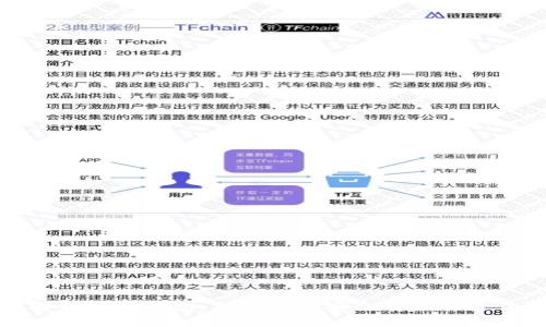 全面解析种子钱包:加密资产安全存储的最佳选择