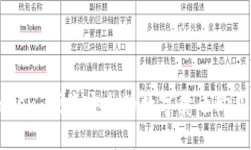 imToken:便捷安全的数字货币购买方式