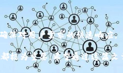 思考一个且的

在我们不断探讨数字货币与区块链技术的过程中，“imtoken 不可转账”这一问题常常引发用户的广泛关注与疑问。为了更好地满足用户的搜索需求，同时提升文章的，我为此主题设计了以下和关键词。

  数字货币钱包imToken：解决无法转账的终极指南 / 

 guanjianci imToken, 无法转账, 数字货币, 钱包安全 /guanjianci 

为何会出现“imToken不可转账”的问题？
当我们使用数字货币钱包imToken进行交易时，有时会遇到“无法转账”的情况。这类问题绝非偶然，通常涉及多个层面的原因，下面我们就来详细探讨一下。

1. 网络延迟影响转账
在使用imToken进行转账时，如果网络连接不稳定，就有可能出现转账无法完成的情况。这种情况在高峰时段尤其明显，比如在周末或者重大新闻发布时，网络拥堵现象更为普遍。解决方案是，确保你的网络连接拥有良好的信号强度，并选择在网络较为空闲的时间段进行交易。

2. 钱包存款不足
一个显而易见，但常被忽视的问题是，用户在进行加密资产转账时，可能没有足够的数字货币余额来完成交易，特别是当涉及到交易费用时。在imToken中，转账除了需要转出的数字货币外，还需要有足够的手续费，通常是以以太坊（ETH）或其他相应的代币支付。因此，在进行转账前，务必核对一下余额和手续费，避免不必要的麻烦。

3. 交易矿工费过低
如果矿工费设置过低，交易将被挤在拥挤的交易池中，造成转账延迟或者直接失败。在imToken中，用户可以自定义矿工费，尽量设置为适中的水平，这有助于加速交易的确认，缩短等待时间。

4. 钱包应用问题
偶尔，imToken的应用程序本身可能会存在一些技术性的问题，如系统更新、临时故障等，这些问题会导致用户无法完成转账。在这种情况下，建议先检查imToken官网或社交媒体平台，看是否有相关的公告，切记保持应用的最新版本，以规避这类问题。

5. 防诈骗机制触发
imToken钱包内置了许多安全机制以保护用户资产。一旦系统检测到异常活动，或者认为该交易可能是诈骗行为，直接会阻止转账以保护用户。因此，一定要确保你的操作是合规且真实的，同时养成良好的安全习惯。

怎样解决imToken无法转账的问题？
我们详细探讨了导致“imToken不可转账”的多重原因，现在来看看一些实用的解决方案，帮助你顺利完成数字资产的转账。

1. 检查网络连接
如果你发现转账无法进行，首先要检查你的网络连接是否正常。尝试关闭Wi-Fi，切换到移动数据，或者重启路由器，确保自己处于一个信号稳定的环境中。

2. 核查余额与手续费
在进行任何转账之前，请务必确认你的钱包中是否有足够的余额来完成这笔交易，包括支付手续费。如果余额不足，请先往钱包充值；如果手续费不足，稍微提高一下设置的矿工费，以确保能及时完成转账。

3. 更新应用程序
保持imToken应用程序是最新版本可以帮助用户获得最新的功能和安全补丁。在App Store或Play商店检查更新，确保你的钱包是最新版本，以便减少软件问题带来的影响。

4. 清理缓存和数据
如果应用程序出现问题，可以尝试清理应用的缓存和数据。这有助于解决因缓存过多引起的性能问题。使用imToken的同时，保持手机的存储空间充足也是必要的，避免因为存储不足导致的应用运行异常。

5. 咨询官方客服
如果上述方法都无法解决问题，建议及时联系imToken的官方客服。提供你的问题描述与屏幕截图，客服通常会帮助你分析原因并给出相应的解决方案。

常见的两个相关问题

问1：如何确保我的imToken钱包安全？
保持imToken钱包安全是每个用户的首要任务。为了保证你的资产不被盗取，有几个简单有效的措施值得我们注意：

1. 开启双重验证
启用双重认证，添加一层额外的安全保护。这样，在每次登录时，你需要提供一次性验证码，这样即使黑客得到了你的登录信息，也无法轻易访问你的钱包。

2. 定期备份钱包密钥
定期备份钱包的私钥和助记词，一旦手机丢失或被盗，备份是唯一可以重新找回资产的途径。这些信息应存放在安全的位置，绝不要与他人分享。

3. 使用官方渠道下载应用
一定通过官方渠道下载imToken应用，避免使用其他来源下载的版本，降低应用被篡改和感染恶意软件的风险。

问2：imToken钱包能支持哪些币种？
imToken钱包支持多种主流数字货币，包括以太坊（ETH）、比特币（BTC）、瑞波币（XRP）等。这个特性使得imToken成为多个数字资产管理的工具。

1. 以太坊及其代币
作为最早支持ERC20代币的数字钱包之一，imToken能够存储所有基于以太坊网络的代币，极大便利了用户在DeFi领域的操作。

2. 多条链支持
除了以太坊，imToken还逐渐扩展了对多条公链的支持，包括波场（TRON）、EOS等，可以满足不同用户的需求，提供更加丰富的数字资产管理体验。

3. 新增币种与社区反馈
imToken团队非常重视用户的反馈，用户可以在社区提出建议，如果某个特色币种在社区中获得较高关注，imToken通常会考虑将其纳入支持的范围，确保对用户需求的快速响应。

随着数字货币行业的迅猛发展，imToken不断进行功能和安全维护，以提升用户体验。无论是对于初学者还是资深投资者，做好安全和技术的双重保障都极为重要。希望通过这篇文章能够帮助到遇到“imToken不可转账”问题的用户，让大家能够体验到更加流畅与安全的数字货币转账体验。