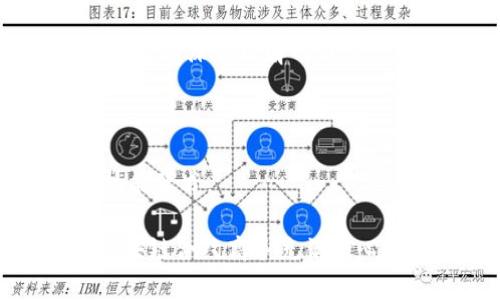    区块链合约高手：揭秘这项颠覆性技术背后的专业人才  / 

 guanjianci  区块链, 智能合约, 技术人才, 数字资产  /guanjianci 

### 什么是区块链合约高手？

区块链合约高手指的是在区块链技术领域，尤其是在智能合约的开发和应用方面，拥有卓越技能和深入知识的专业人才。智能合约作为区块链技术的核心应用之一，能够在没有中介的情况下自动执行合同条款，因此对金融、供应链管理、房地产等多个行业具有深远的影响。

这些高手通常掌握多种编程语言，并且熟悉各种区块链平台，如以太坊、Hyperledger等。在这个飞速发展的行业，他们不仅需要技术能力，还需要对行业发展趋势有敏锐的洞察力和适应能力。

### 区块链合约高手的职责

下面我们来看看区块链合约高手通常需要承担哪些职责。

#### 1. 开发与编写智能合约

区块链合约高手的一项主要职责是编写智能合约。这不仅仅是编写代码，还需要考虑合约逻辑的严谨性和安全性。因为一旦合约部署在区块链上，是无法轻易修改的，所以开发者必须在实施之前充分测试与审查。

#### 2. 安全审核

智能合约经常会成为攻击者的目标，因此区块链合约高手必须有能力识别和修复潜在的安全漏洞。他们需掌握各种安全审计工具和技术，以确保合约的安全性。

#### 3. 需求分析

区块链合约高手还需要与客户或团队密切合作，分析业务需求，将这些需求转化为高效的智能合约设计。这需要比单纯的编码更深层次的理解和交流。

#### 4. 部署与维护

在合约完成编写后，他们负责将合约部署到区块链上，并根据需要进行后期的维护和问题排查。实际上，随着业务发展的变化，合约的使用和功能可能需要调整和。

### 成为区块链合约高手需要具备哪些技能？

如果你有兴趣成为一名区块链合约高手，以下几点是你需要关注的技能和知识：

#### 1. 编程语言

掌握至少一种区块链相关的编程语言是基本要求。以太坊的智能合约多用Solidity语言编写，因此熟悉Solidity会对你有很大帮助。此外，对于不同的区块链平台，可能还需要了解其他如Python、JavaScript等编程语言。

#### 2. 区块链基础知识

理解区块链的基本原理，如去中心化、共识机制、加密技术等，这些是开发智能合约的基础。没有扎实的基础知识，很难成功开发出高效安全的合约。

#### 3. 安全性意识

在开发智能合约时，安全性是重中之重。任何小的错误都可能导致合约被攻击。因此，需要了解区块链生态中的常见安全问题和漏洞，以及如何预防和补救。

#### 4. 持续学习的能力

区块链技术正在快速发展，新的工具和技术层出不穷。作为一个合约高手，你需要保持对新知识的渴望，不断学习并适应变化的技术环境。

### 区块链合约高手的职业前景

随着区块链技术在多个行业的广泛应用，区块链合约高手的需求呈现上升趋势。不仅是技术公司，金融、供应链、医疗等多个行业都在寻求具有区块链技术能力的人才。因此，未来的职业前景非常广阔。

### 未来的挑战

尽管区块链合约高手的前景令人振奋，但他们也面临许多挑战。例如，行业的规范化和标准化缺乏使得不同区块链平台间的合约兼容性问题成为亟待解决的难题。

### 结论

综上所述，区块链合约高手是如今数字经济与传统行业结合中不可或缺的一部分。他们在智能合约的开发、审核与维护中扮演着重要的角色。如果你对区块链技术抱有热情，并希望参与这一前沿领域，成为一名合格的区块链合约高手无疑是一个充满挑战与机遇的选择。

### 相关问题

为了让读者更深入地理解这个领域，下面我们讨论两个与区块链合约高手相关的问题。

#### 问题一：智能合约在不同行业中的应用实例是什么？

智能合约可以在多个行业中发挥作用，以下是一些具体的应用实例：

##### 1. 金融行业

在金融行业，智能合约被广泛应用于自动执行贷款合同、资产交易等场景。比如，一个贷款合约可以设定还款日期与金额，一旦满足条件，智能合约会自动扣款，避免了人工操作的失误。

##### 2. 供应链管理

在供应链领域，智能合约可以用于跟踪商品的来源和流通。例如，某个智能合约可以确保在产生的每一步都记录相关信息，确保产品的真实性和安全性。这对于防止假冒伪劣商品的流入具有重要作用。

##### 3. 医疗行业

医疗行业也在逐渐引入智能合约，用于处理患者的医疗记录和保险索赔。通过智能合约，患者的医疗信息可以在合适的医疗机构间安全共享，而无需中介的介入，大大提升了效率。

#### 问题二：如何评估一个区块链合约高手的能力？

判断一个区块链合约高手的能力需要多方面的考量，以下是一些关键因素：

##### 1. 实际项目经验

一个合适的候选人通常有参与实际项目的经验，包括具体的合约开发、审核及工作。他们的项目案例能直观展现其能力。

##### 2. 技术能力

通过编程测试或技术面试可以有效评估其编写合约的能力。同时，还应考察其在安全性和效率方面的考量，以及对 blockchain 有深刻理解的程度。

##### 3. 业界认可

拥有相关证书或在业界有良好的口碑也能证明一个人的专业水平。例如，与区块链相关的认证课程或公司可以为候选人的技能背书。

聘用区块链合约高手是一项需求，也是一种投资。希望原创内容能让你更好了解这一领域。通过上面的介绍，你是否对成为区块链合约高手充满信心了呢？无论未来选择怎样的道路，技术的变革永远需要探索创新的勇气和智慧。