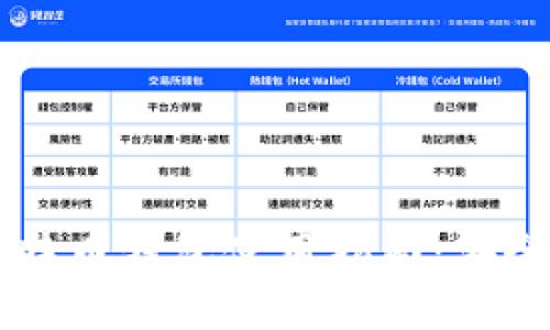 最全面的莱特币钱包使用指南:安全、方便、高效