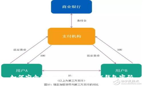如何安全管理和恢复你的LTC钱包密码