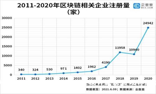 区块链扩容协议的深入解析:提升区块链效率的关键