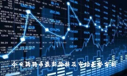 今日狗狗币最新价格及市场走势分析
