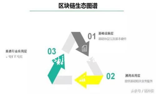在当前的数字货币与DeFi(去中心化金融)生态系统中,越来越多的项目开始融入收益机制,其中SushiSwap便是一个备受关注的去中心化交易所(DEX)。许多人开始考虑在SushiSwap上使用其钱包功能以获取潜在收益。然而,关于“Sushi存在钱包有收益吗?”这个问题,答案比较复杂,涉及多个方面的理解与操作。以下将详细解析这个问题,为大家提供清晰的认识。
探讨SushiSwap钱包收益潜力:资产增值新机遇