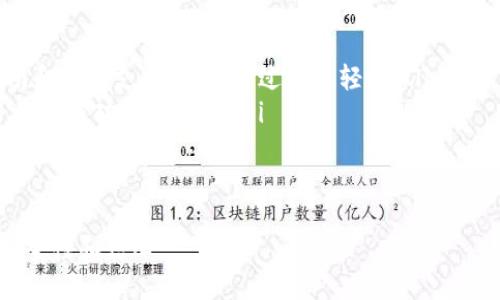 硬件钱包安全吗知乎

什么是硬件钱包？
随着数字货币的广泛应用，硬件钱包作为一种安全存储加密资产的工具，越来越受到人们的关注。硬件钱包是一种专门为存储数字货币设计的物理设备，它通常具有高度的安全性，防止黑客攻击、恶意软件侵入等风险。与软件钱包不同，硬件钱包可以离线储存私钥，避免了网络攻击的可能性，让用户的资产更加安全。

硬件钱包的安全性如何？
硬件钱包的安全性主要体现在以下几个方面：
ul
    listrong私钥存储安全/strong：硬件钱包将用户的私钥保存在设备内部，并且这些密钥从未离开过这个设备。这种冷存储方式避免了许多在线钱包可能受到的风险。/li
    listrong防篡改设计/strong：大多数硬件钱包具备防篡改功能，即使有人试图物理打开设备，都会触发警报，清除内部存储的数据。/li
    listrong多重身份验证/strong：许多硬件钱包支持PIN码、密码短语等多层次的身份验证，提高了安全性。只有在验证通过后才能进行交易，确保只有钱包持有者可以访问其资产。/li
    listrong定期更新/strong：知名制造商会定期推出软件更新，及时修复潜在的安全漏洞，保持设备的安全性。/li
/ul

用户在使用硬件钱包时需注意的事项
尽管硬件钱包的安全性相对较高，但用户在使用时仍需遵循一些最佳实践：
ul
    listrong选择知名品牌/strong：市面上有许多硬件钱包可供选择，用户在购买时应选择信誉良好的品牌，例如Ledger、Trezor等。这些品牌通常会有较强的用户基础和良好的售后支持。/li
    listrong备份助记词/strong：在设置硬件钱包时，通常会生成一组助记词。这组词是恢复钱包的重要工具，用户应妥善保存，避免遗失。/li
    listrong定期检查钱包安全/strong：用户定期检查自己的钱包，确保没有异常交易，以便及时发现问题。/li
    listrong保持软件更新/strong：不少硬件钱包提供定期更新的软件，确保你的设备始终运行最新版本，以防止已知的安全漏洞。/li
/ul

硬件钱包与其他存储方式的比较
硬件钱包的安全性使其在数字货币存储领域中占据了重要地位。不过，与其他钱包形式相比，硬件钱包的优缺点也值得关注：
ul
    listrong软件钱包/strong：软件钱包通常使用方便，但由于私钥储存在网络上，安全性较低。它们适合频繁交易的用户，但不适合长时间储存大量资产。/li
    listrong纸钱包/strong：纸钱包是将私钥完全离线存储，但携带和保管相对较麻烦，容易遗失或损坏。对于高净值的资产，可以考虑使用纸钱包作为离线存储。/li
/ul

硬件钱包常见的误区
在谈到硬件钱包时，有许多常见的误区需要澄清，比如：
ul
    listrong硬件钱包绝对安全/strong：虽然硬件钱包的安全性高于其他钱包，但若不妥善使用，也可能会存在风险。例如，若用户将助记词分享给他人，可能导致资产丢失。/li
    listrong只有新手用户需要硬件钱包/strong：其实，无论是新手还是经验丰富的投资者，都应考虑使用硬件钱包来保障其资产安全。/li
/ul

如何选择合适的硬件钱包？
在选择硬件钱包时，用户可以考量以下几个因素：
ul
    listrong用户界面和易用性/strong：界面友好、操作简单是硬件钱包的重要考量点。对于新手用户，简易的操作流程可以让他们更快上手。/li
    listrong支持的数字资产/strong：不同硬件钱包支持的数字货币种类不同，用户应确保所选钱包支持他们希望保管的数字资产。/li
    listrong价格与保修服务/strong：在选择硬件钱包时，用户还需考虑到价格因素，确保在预算内购买，同时注意产品的保修和售后服务。/li
/ul

硬件钱包的未来发展
随着数字货币市场的快速发展，硬件钱包的技术也在不断进化。未来，硬件钱包可能会朝如下几个趋势发展：
ul
    listrong更高级的安全技术/strong：如量子加密等新技术的应用，有可能为硬件钱包提供更强的安全保障。/li
    listrong更丰富的功能/strong：除了基本的资产存储，未来的硬件钱包可能会集成更多的功能，例如与DeFi（去中心化金融）和NFT（非同质化代币）结合，提供更全面的资产管理解决方案。/li
/ul

总结
硬件钱包作为一种安全可靠的数字资产存储工具，确实在保护用户资产方面展现出显著的优势。尽管并不是绝对的保障，但通过良好的使用习惯与选择知名厂商的产品，用户能够极大程度地降低资产被盗或丢失的风险。在这波数字货币热潮中，拥有一个好的硬件钱包无疑是每位投资者的明智之举。

硬件钱包, 数字货币, 资产安全, 加密存储/guanjianci 

你应如何购买硬件钱包？
购买硬件钱包时，有几个关键步骤需要注意以确保你做出正确的选择：
ul
    listrong了解市场上可选的品牌与型号/strong：可以通过各大电商平台、专业数字货币论坛以及技术评测网站查询相关信息。对比不同品牌的优缺点，做出谨慎决策。/li
    listrong访问官方网站/strong：直接从品牌的官方网站上购买，会有保障，避免了第三方途径出现的假货或问题。/li
    listrong关注促销活动/strong: 不定期的促销活动可以帮助用户以优惠的价格购得官方产品。关注品牌社交媒体或订阅他们的新闻通讯，可第一时间获得优惠信息。/li
/ul

硬件钱包是否适合新手使用？
对于新手用户，硬件钱包的确是一个不错的选择，但也有需要考虑的几点：
ul
    listrong学习曲线/strong：硬件钱包虽然相对安全，但对于初学者来说，可能需要一定的学习成本。然而，许多品牌都提供详细的指南和客户支持，使学习过程更轻松。/li
    listrong操作简单/strong：如今许多硬件钱包都设计得非常人性化，适合各个层次的用户使用。即便是新手用户也可以在友好的界面下成功完成交易。/li
    listrong安全需求/strong：若新手手中持有较多的数字资产，使用硬件钱包无疑能提供更好的安全保护，保证资产不被网络攻击所侵害。/li
/ul

总的来说，无论是新手还是资深投资者，硬件钱包都是一个值得考虑的投资工具。正确的使用方法可以大幅提升你在数字货币世界中的安全性和信心。