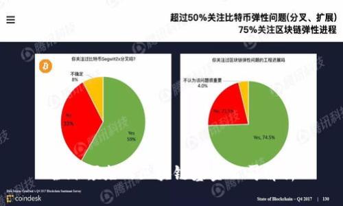 全球领先的区块链基金公司解析
