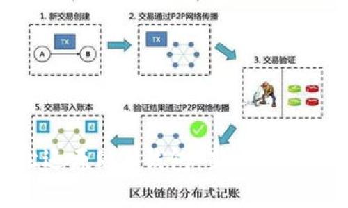 如何轻松还原RVN钱包:新手必看实用指南