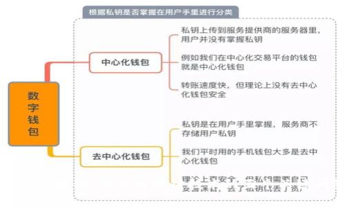 五问区块链:揭示区块链技术的五个关键问答