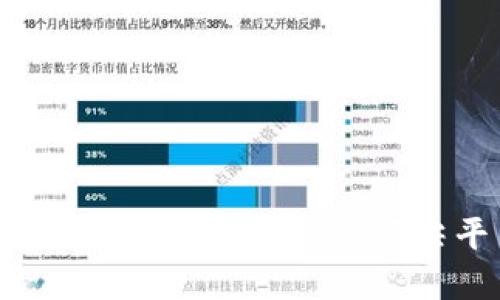 2023年区块链热点评价网站盘点：顶尖平台与用户指南