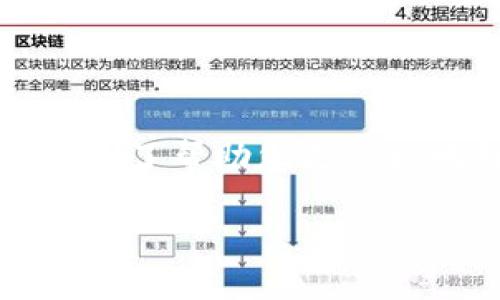 用户在查找比特币钱包余额时,很可能会使用一些特定的关键词。为了帮助您更轻松地找到相关信息,我们为此精心设计了一个优质的和关键词组合。
如何轻松查看比特币钱包余额:简单实用的步骤与技巧