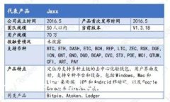 全面解析：OK钱包使用教程，让数字交易更简单