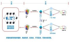 探索比特币钱包调试命令的奥秘比特币钱包调试