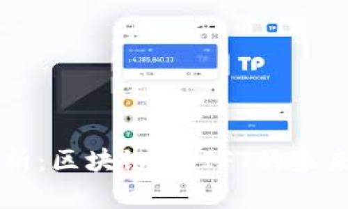 深入剖析:区块链SWIFT的未来与潜力