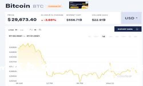 如何在im钱包中轻松切换至Heco网络?