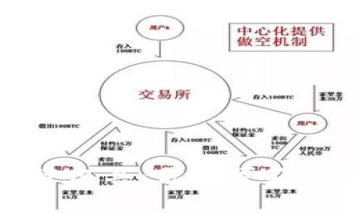 揭秘区块链投资工具：你不可不知的理财新选择