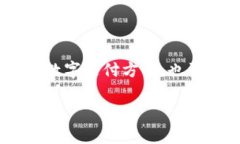 TOpay卖币是玩家付的钱吗？深入探讨虚拟货币的价